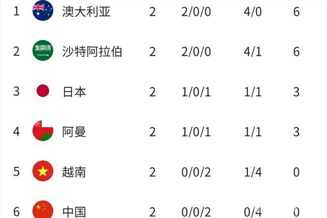 羞怯内向的15岁高中生戴维•莱斯（Max Thieriot 饰）具有昏暗的童年，母亲在他5岁时离家出走，父亲则粗鲁霸道，他在黉舍里还常常遭到同窗的玩弄。某天，他失慎跌进冰窟中，却由此发现本身具有心灵传输的奇异能力。这项能力可让戴维凭仗想象刹时从一个处所转移到另外一个处所，地与地之间从此没有障碍。                                  　　在此以后，戴维分开家独自栖身，并操纵这段时候进修把握心灵传输的手艺